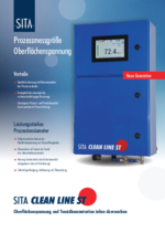 Prospekt SITA clean line ST